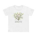 I Met My Wife On Ancestry.com - Women’s T-Shirt