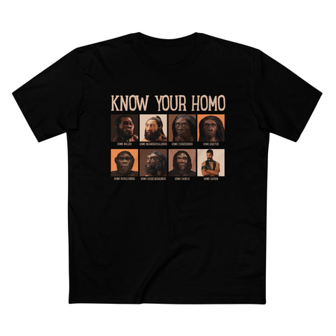 Know Your Homo - Men’s T-Shirt