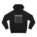 Daily Horoscope - Hoodie