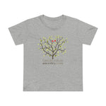 I Met My Wife On Ancestry.com - Women’s T-Shirt