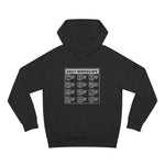 Daily Horoscope - Hoodie